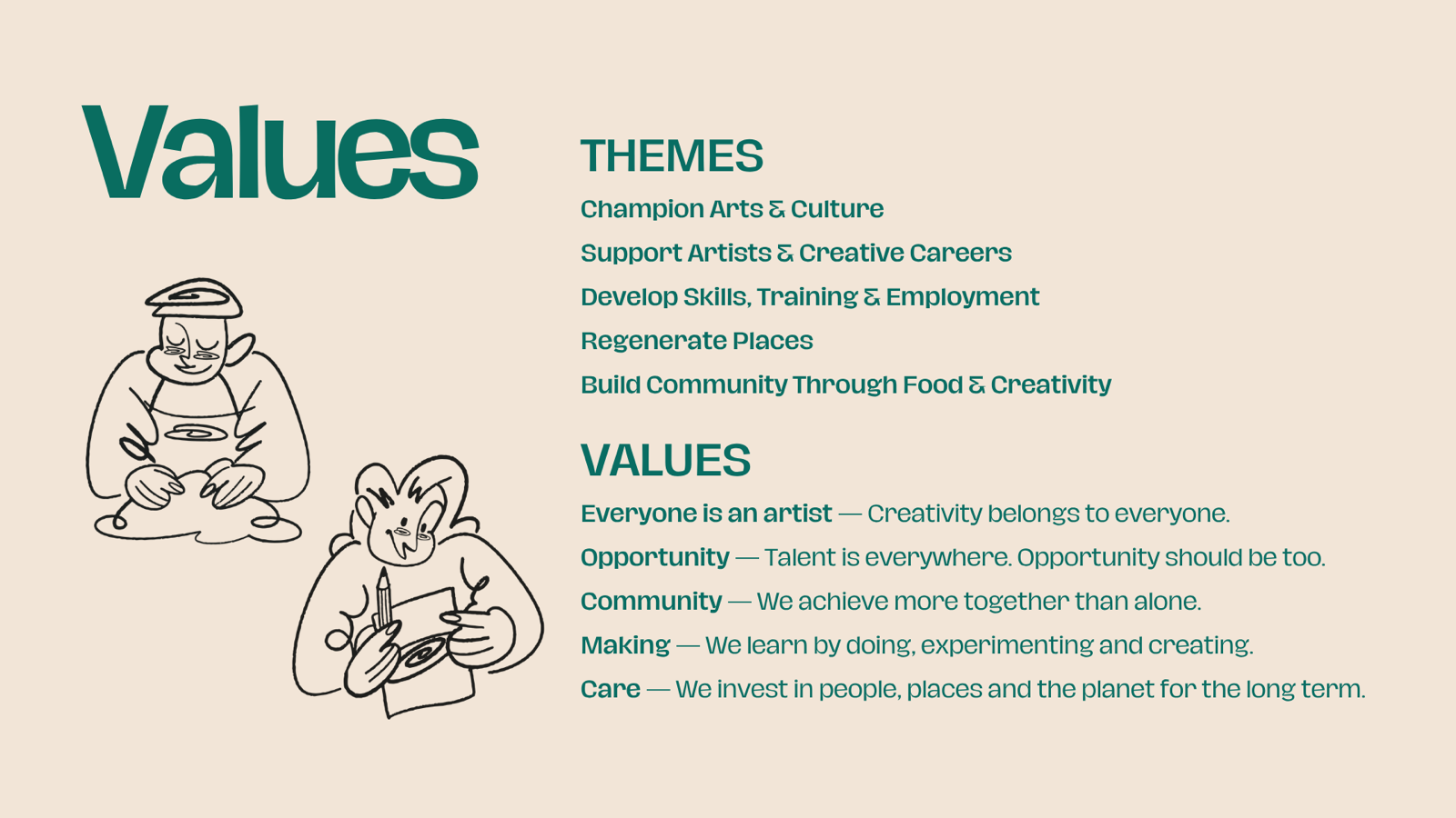 A Narture presentation slide listing five themes and five values, including everyone is an artist and opportunity